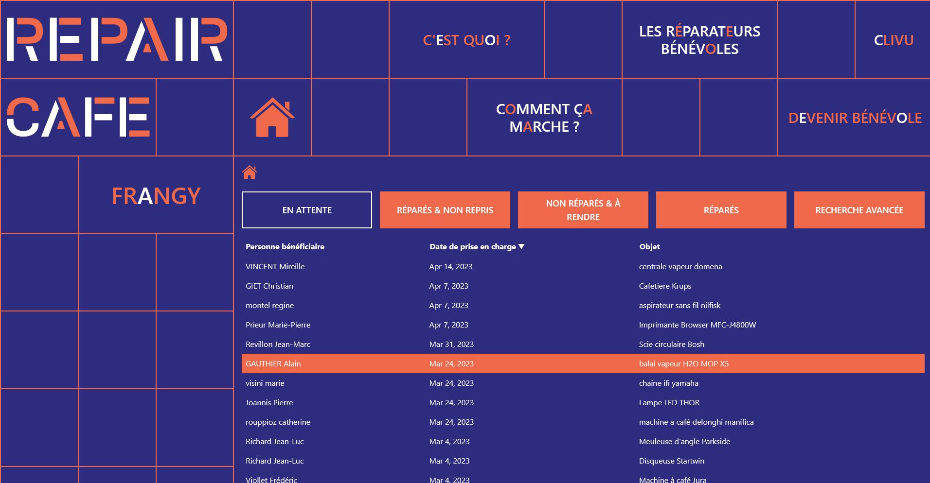 A screenshot of one of the Repair Cafe's backend pages